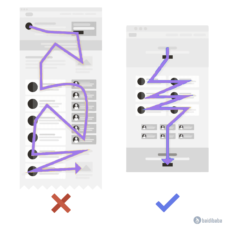 flow-comparison